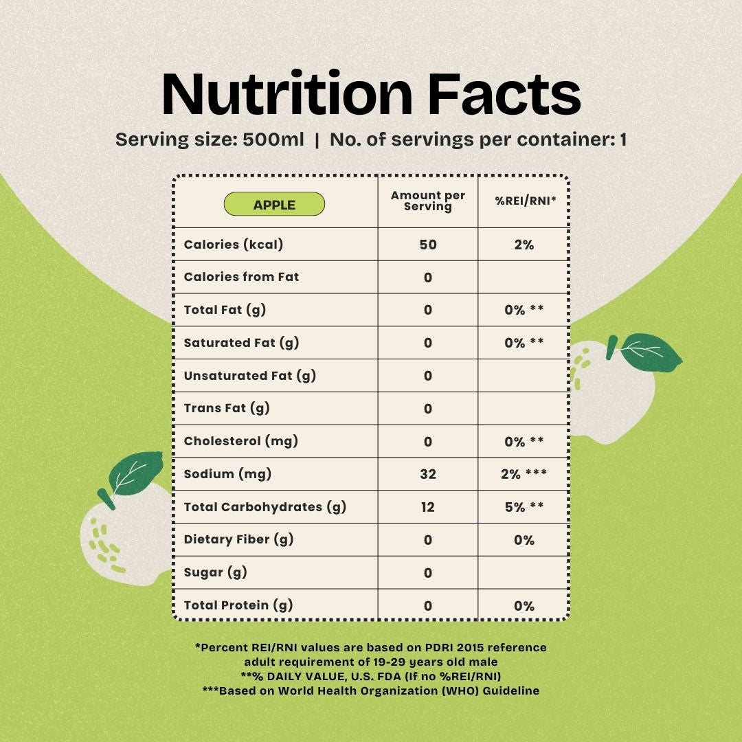 STEAV Iced Tea – Apple & Calamansi (500mL x 2)