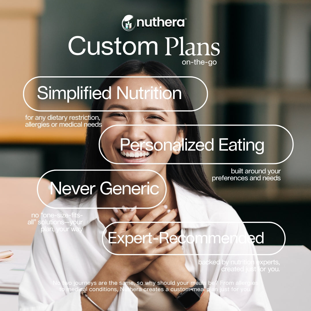 1-Week Custom Meal Plan - Nuthera®