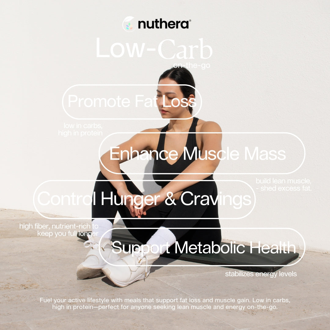 Low-Carb High Protein Meal Plan by Nuthera® 002