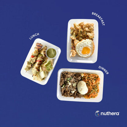 Clean Keto - 3 Meals/Day - 7-Day Plan