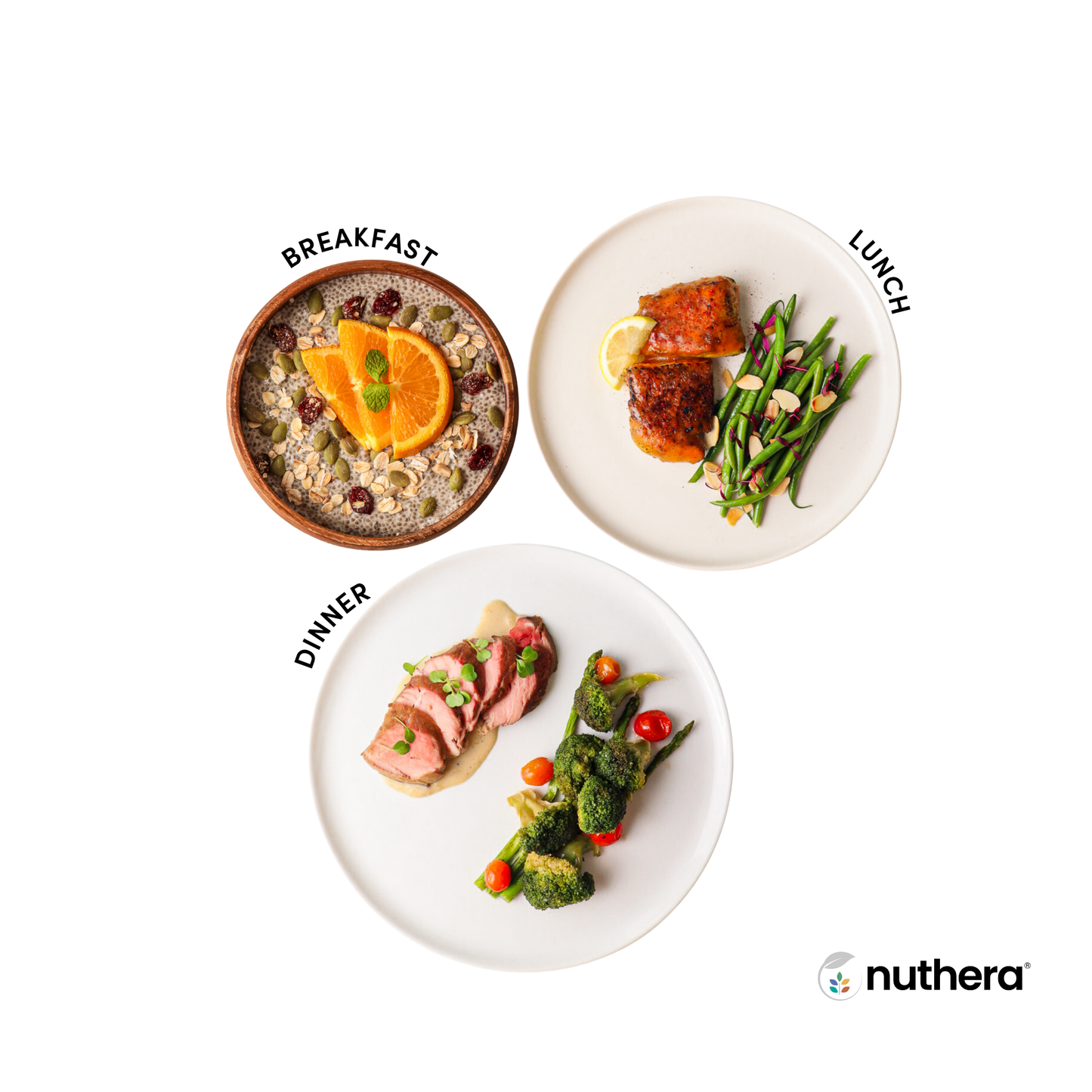 Low-Carb High Protein Meal Plan (7-day Plans)