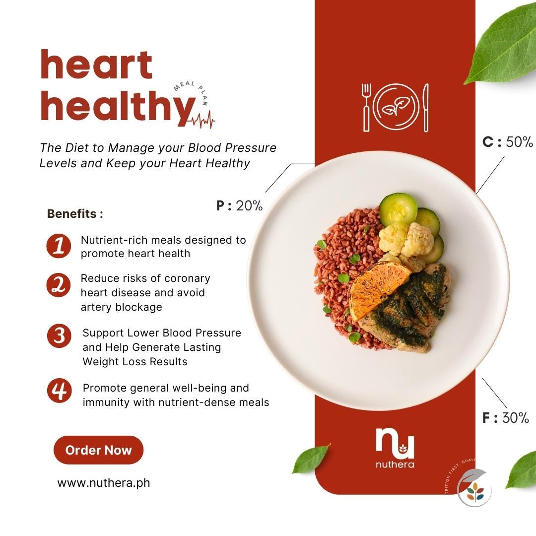 Heart-Healthy Meal Plan — Weekdays (5-Day Plan)
