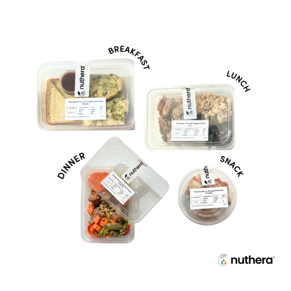 Low-Carb High Protein Meal Plan (7-day Plans)