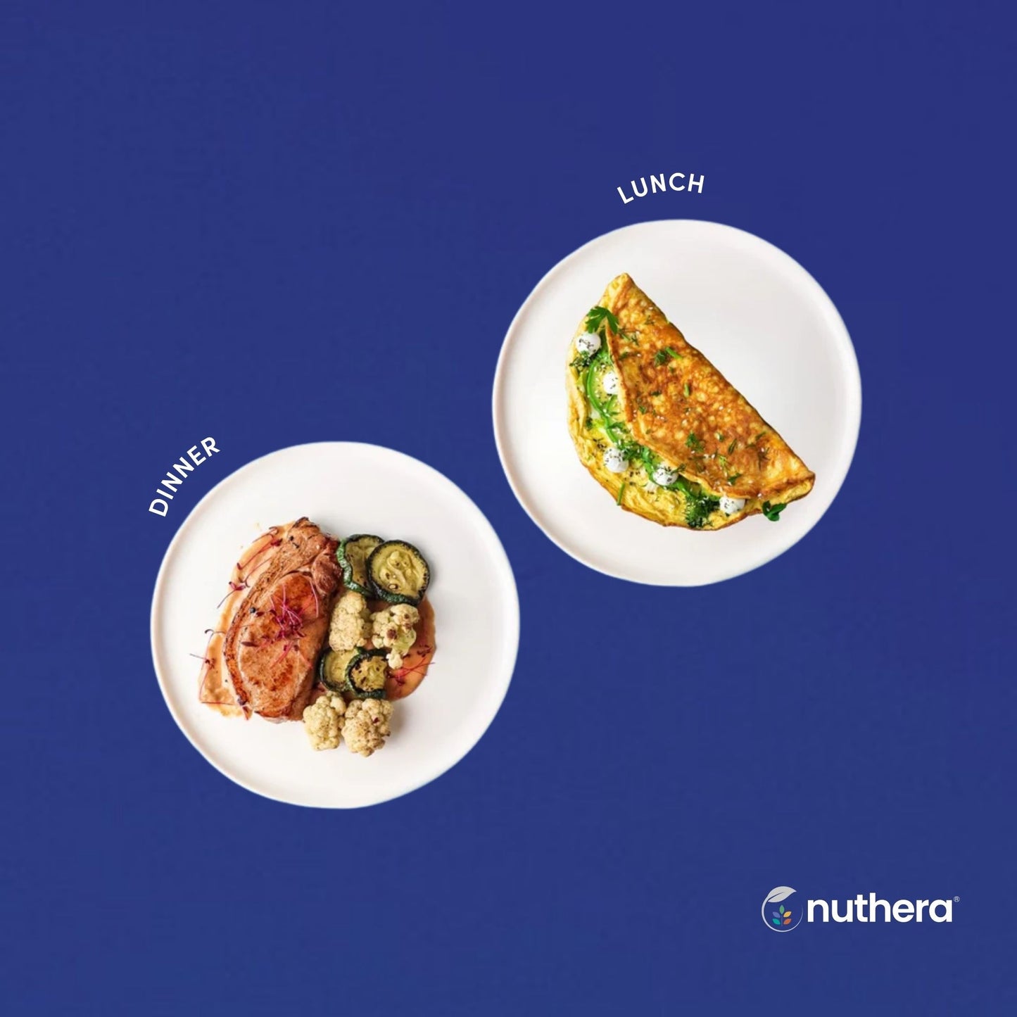 Clean Keto - 2 Meals/Day - 7-Day Plan