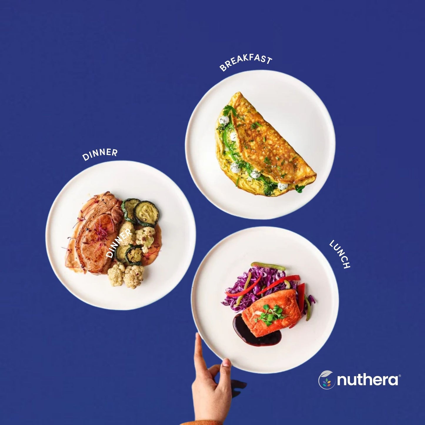 Clean Keto - 3 Meals/Day - 7-Day Plan