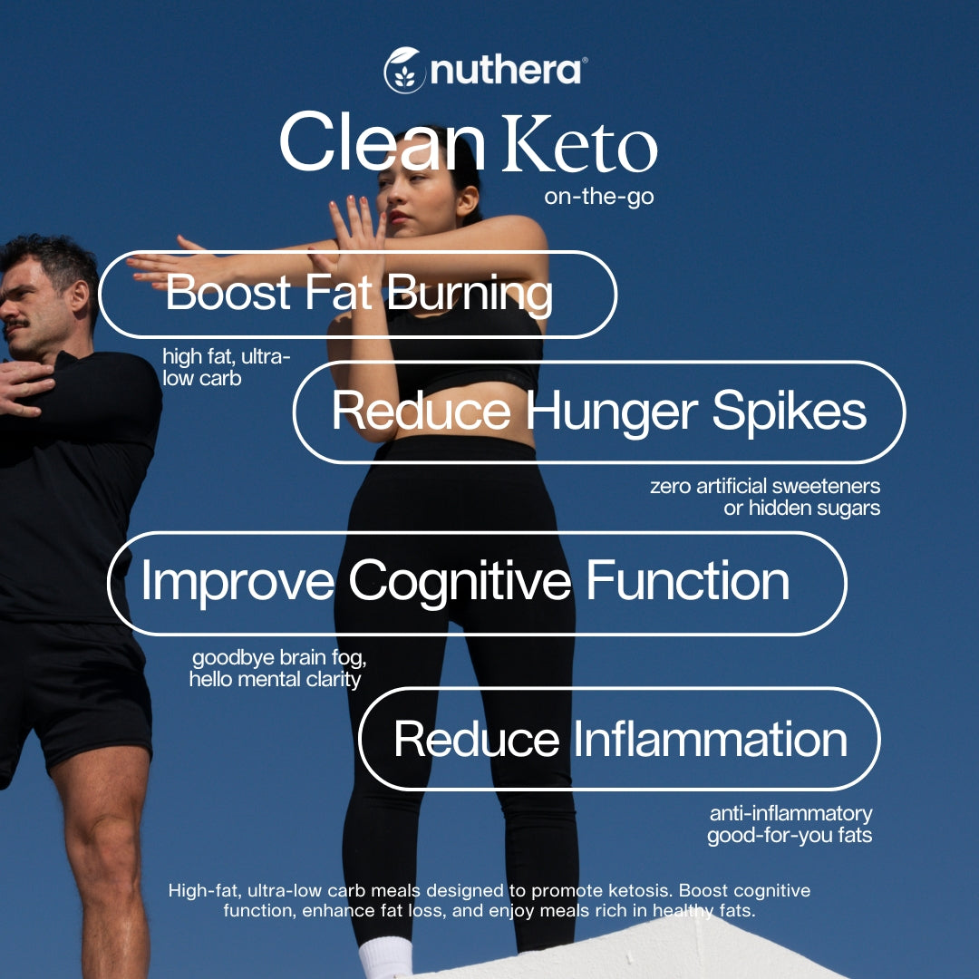 Clean Keto Meal Plan | Achieve Ketosis with Healthy Fats | Nuthera® 