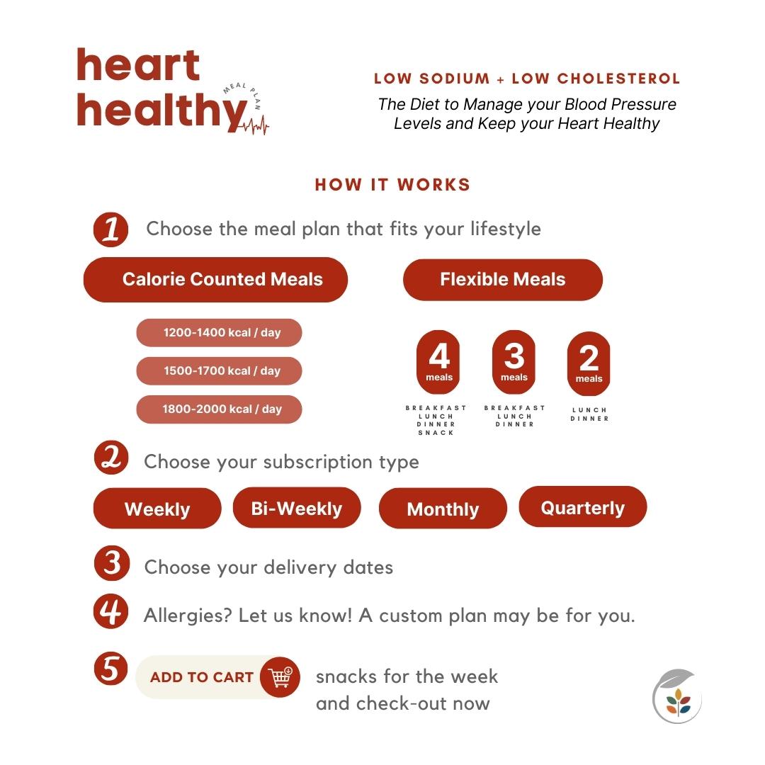 Heart-Healthy Meal Plan — Weekdays (5-Day Plan)