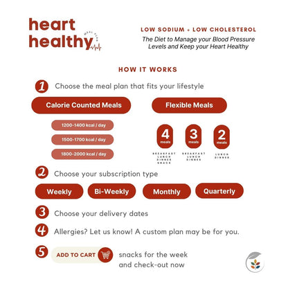 Heart-Healthy Meal Plan — Weekdays (5-Day Plan)