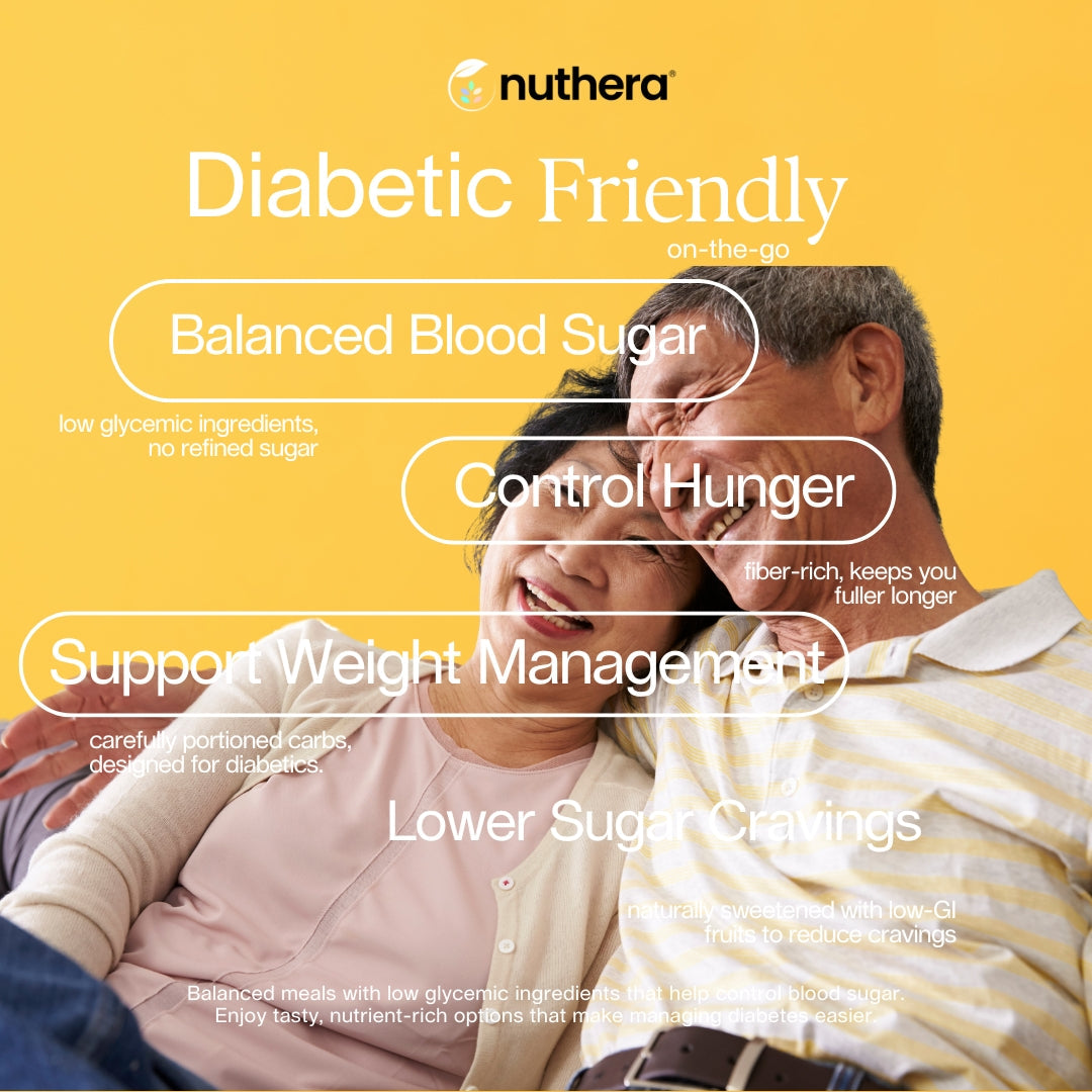 Diabetic-friendly Meal Plan - NutheraÂ®